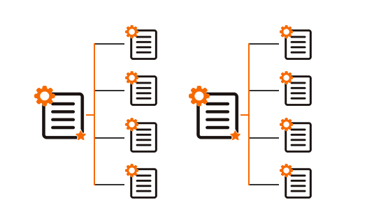 A SAN/UCC certificate for multiple domains security