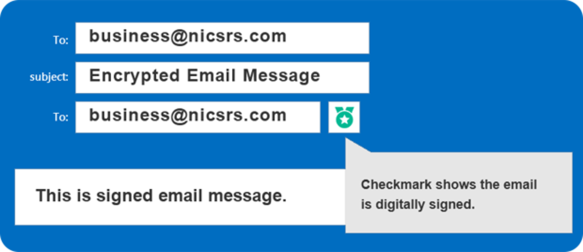 Digitally signed emails