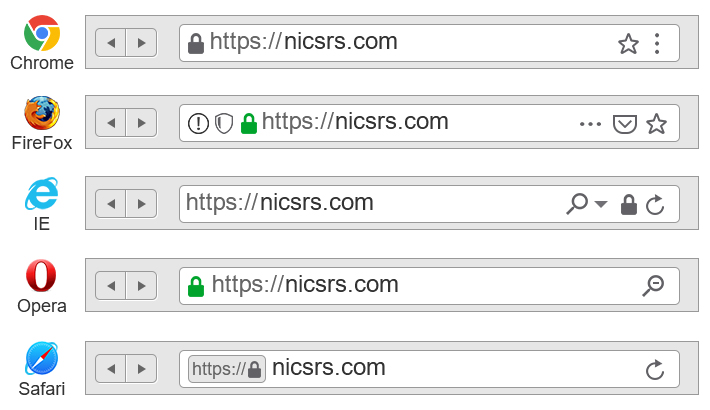 what-a-dv-ssl-certificate-looks-like-in-different-browser